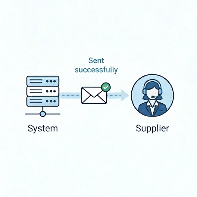 Email Success